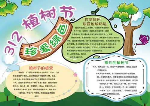 植树节小报图片模板下载