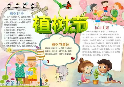 精美的植树节手抄报word模板合集