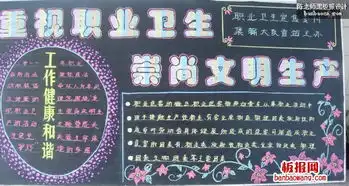 重视职业卫生崇尚文明生产