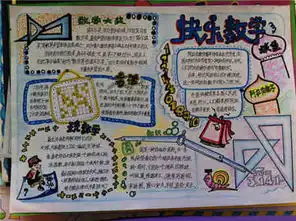 小学生数学手抄报历史上的7