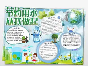 原创保护水资源节约用水小报环保手抄电子小报版权可商用版权图片素材worddoc模板下载2.29mb节约用水手抄报大全环保手抄报