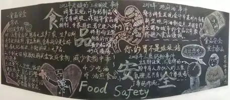 艺术体育部第二十二期板报更新