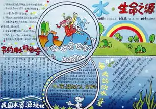 关于生命和水小课题为什么水是生命之源的手抄报