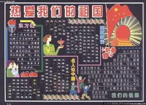 板报设计有分的