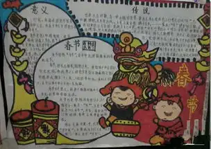 庆祝新年黑板报猴年