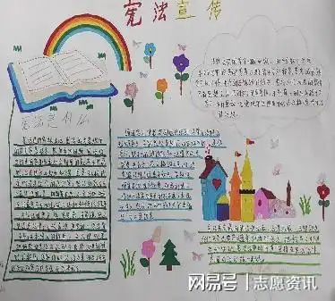 泗县杨集中学举行以宣传宪法为主题的手抄报比赛活动