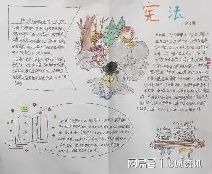 泗县杨集中学举行以宣传宪法为主题的手抄报比赛活动