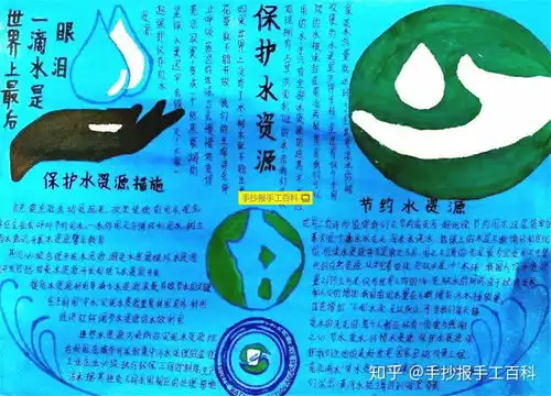 节约用水手抄报高年级获奖版本