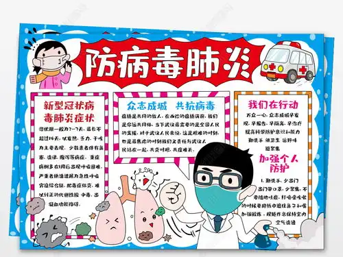 预防新型冠状病毒武汉肺炎防治宣传册海报小报手抄报模版图片模板下载