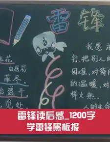小学生学雷锋黑板报学雷锋黑板报资料图片内容