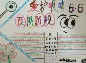 爱眼护眼手抄报上传