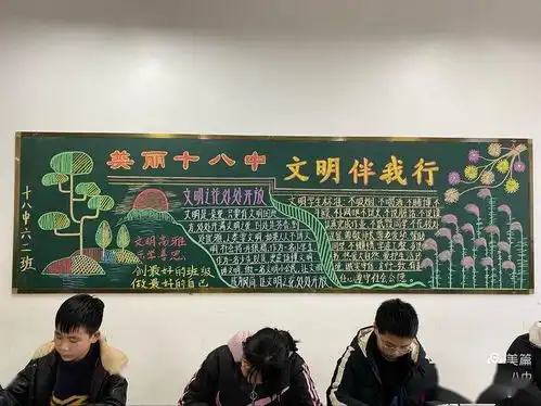 驻马店市第十八初级中学文明礼仪伴我行主题黑板报活动
