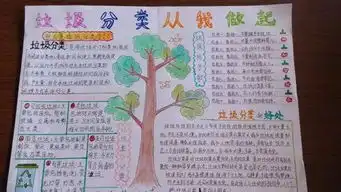 垃圾分类手抄报绿色环保理念