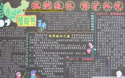 植树节黑板报种下美好的未来