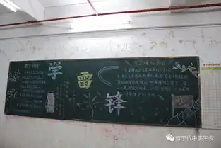 火爆三月学雷锋,你小结了吗