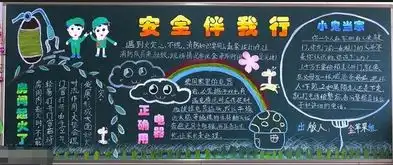 初中作文安全教育500字