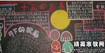 中秋黑板报资料素材