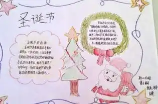 2019年圣诞节手抄报大全