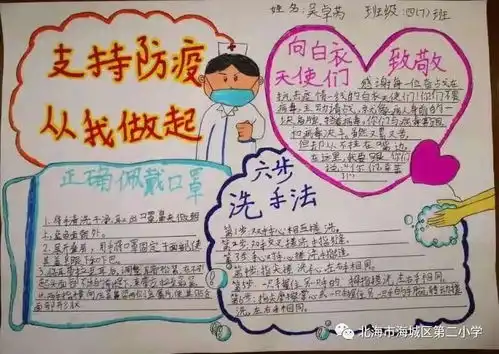 疫情防控,少年力量
