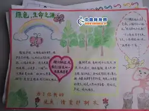 关于森林城市,绿色校园的手抄报急用啊