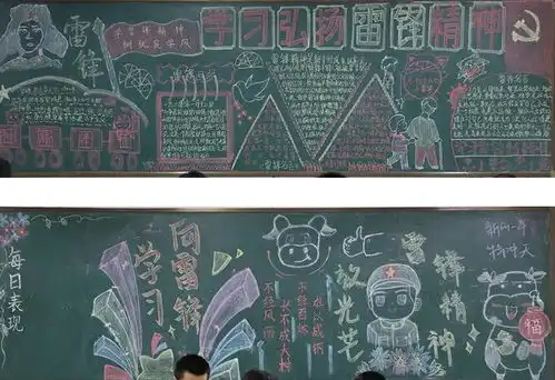 衡水二中学雷锋日各班积极绘制学习雷锋精神主题板报