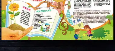 环保小报低碳生活节能绿色家园手抄电子小报图片模板psd设计图下载保护环境手抄报大全编号16188590