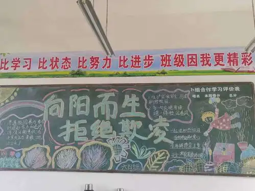 社旗县晋庄镇寄宿制学校开展以拒绝校园欺凌为主题的黑板报展评活动