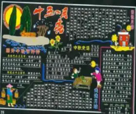 2017中秋节黑板报图片大全简单又漂亮最新中秋节黑板报图片