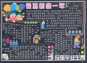 元旦黑板报主题设计图大全
