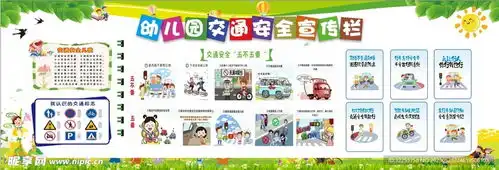 幼儿园交通安全宣传板报设计图