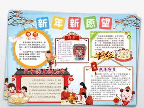 2019新年快乐小报春节元旦手抄报猪年电子小报图片素材worddoc模板下载140.08mb春节元旦手抄报大全节日手抄报