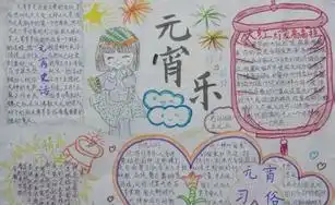 2015羊年元宵节手抄报图片大全