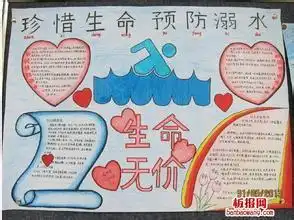 安全小报图片大全简单漂亮的字清楚的