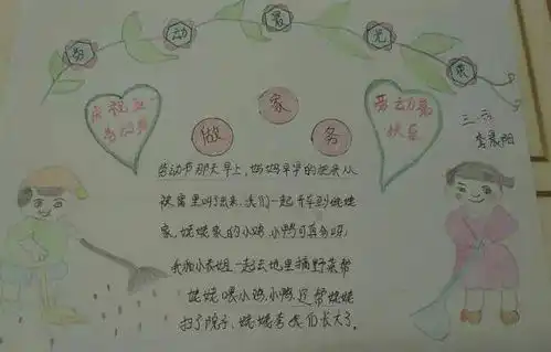 傅家中心小学三6起航中队劳动最光荣争做新时代好队员主题活动