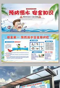 小学安全教育板报设计图小学安全教育板报设计图模板下载小学安全教育板报设计图版式我图网