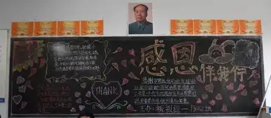 爱凡杰中学全体师生感恩季亲情奉献最真挚的感恩之情