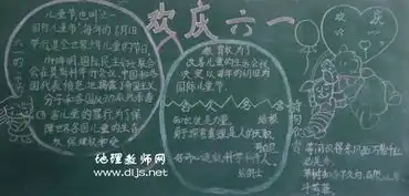 欢庆六一黑板报