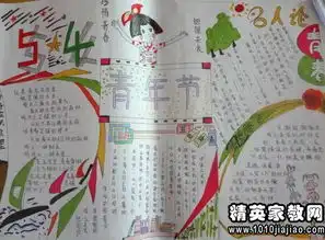 关于五四青年节的思想汇报2015