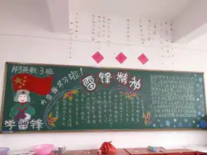 外语系举行学习雷锋精神黑板报设计大赛