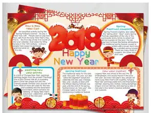 新年春节小报狗年中英文电子手抄报合集图片模板下载