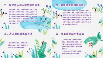 游泳安全防溺水主题班会教育培训ppt模板下载熊猫办公