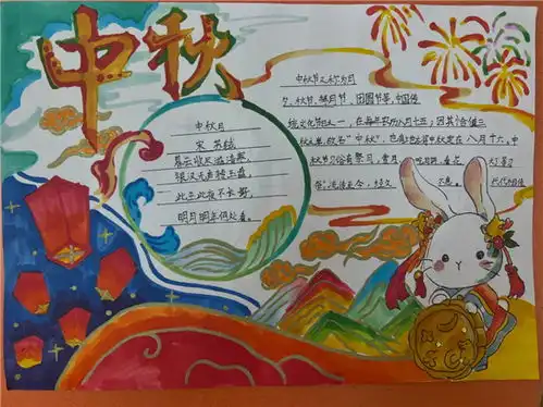 潼港小学我们的节日中秋主题式综合实践活动