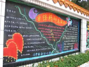 茂名电大举行全日制学生学雷锋树新风黑板报墙报比赛