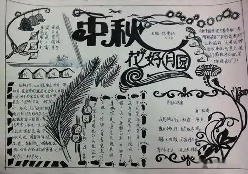 中秋节手抄报图片素材模板文字