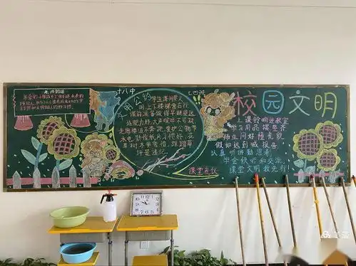 驻马店市第十八初级中学文明礼仪伴我行主题黑板报活动