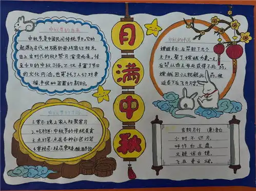 潼港小学我们的节日中秋主题式综合实践活动