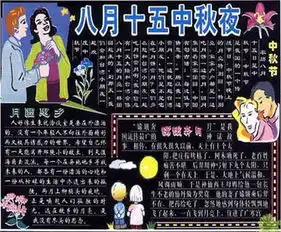 中秋节黑板报大团圆