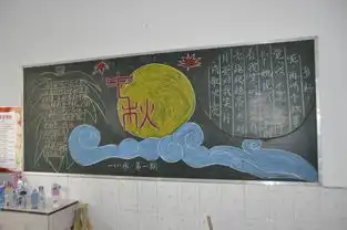 宣城市蓝天学校