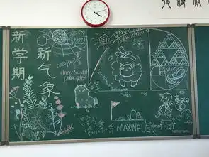 福州八中三江口校区20152016学年第一学期新学期新气象黑板报评比