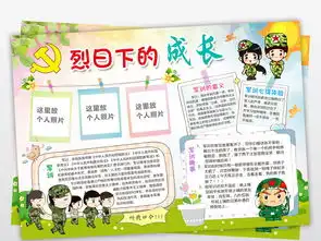 原创军训小报我的军训生活手抄报电子小报模板图片素材worddoc下载94.45mb暑假手抄报大全寒暑假手抄报